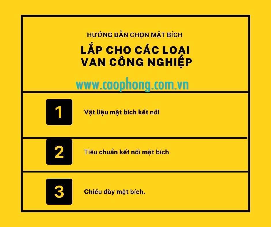 lua-chon-lap-dat-mat-bich