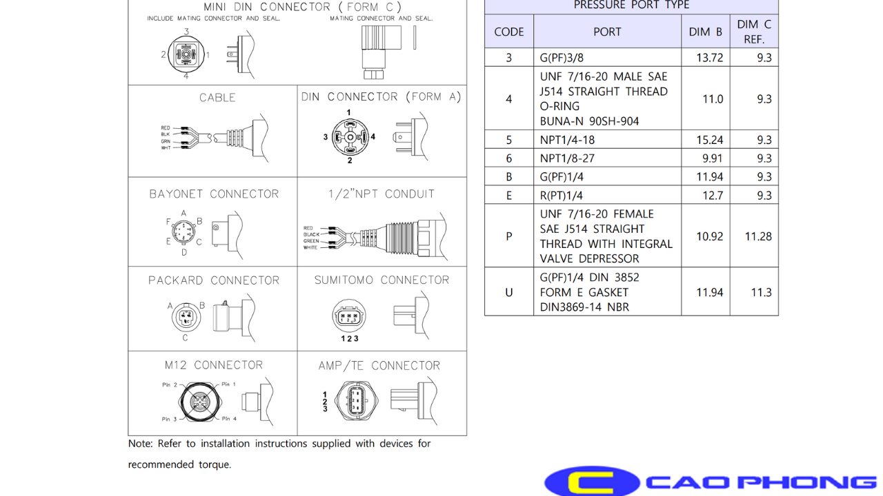 Ban-ve-cam-bien-ap-suat-Sensys