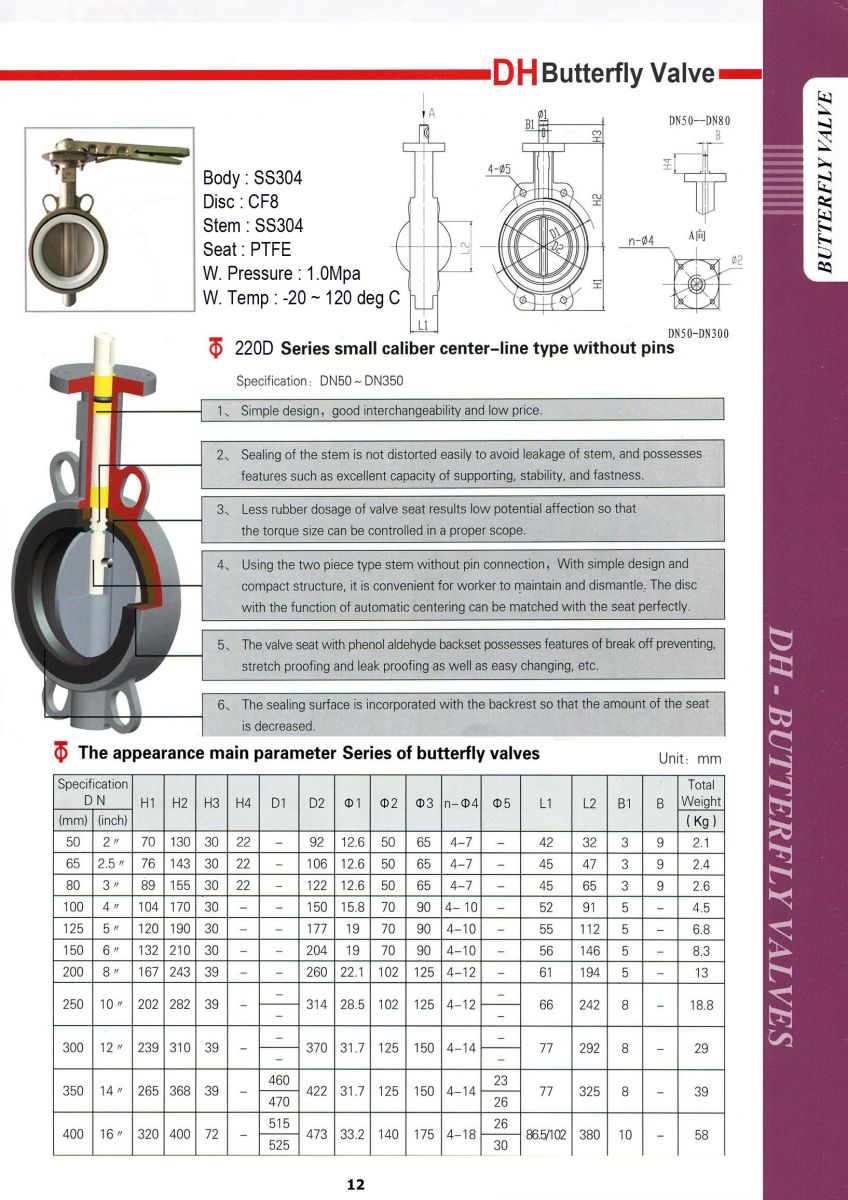 van-buom-inox-tay-gat