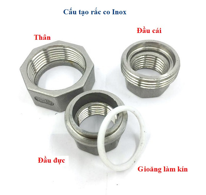 cau-tao-cua-rac-co