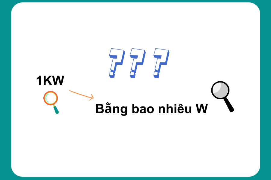 1kw bang bao nhieu w