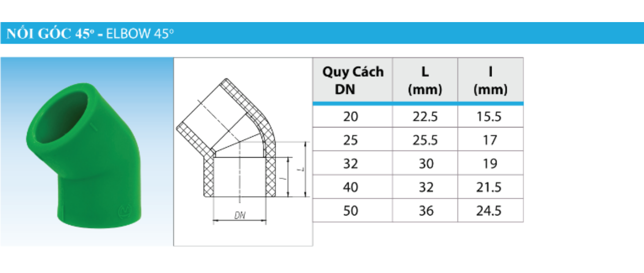 chech-45-do-ppr