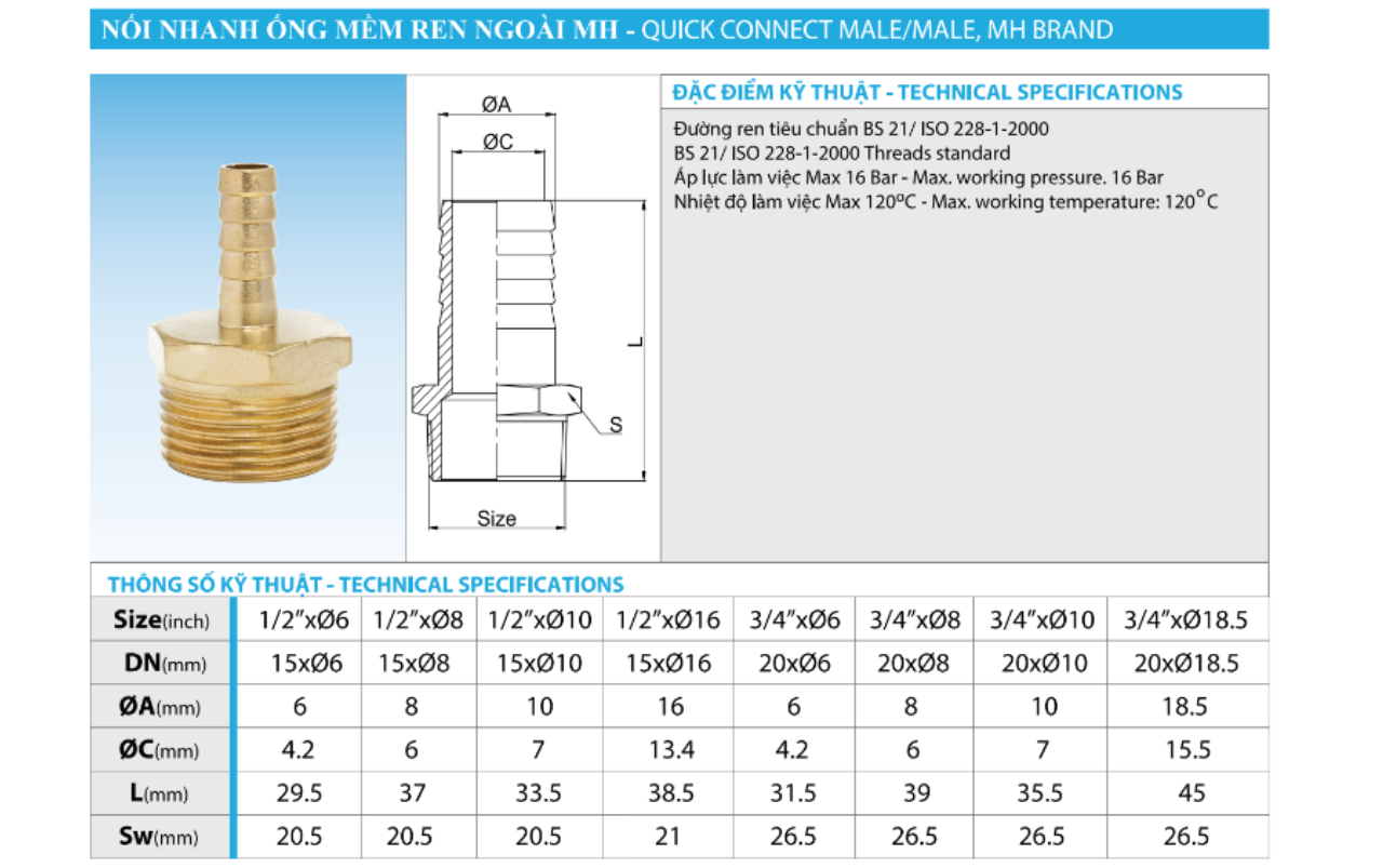 noi-nhanh-bang-dong-ren-ngoai-mh
