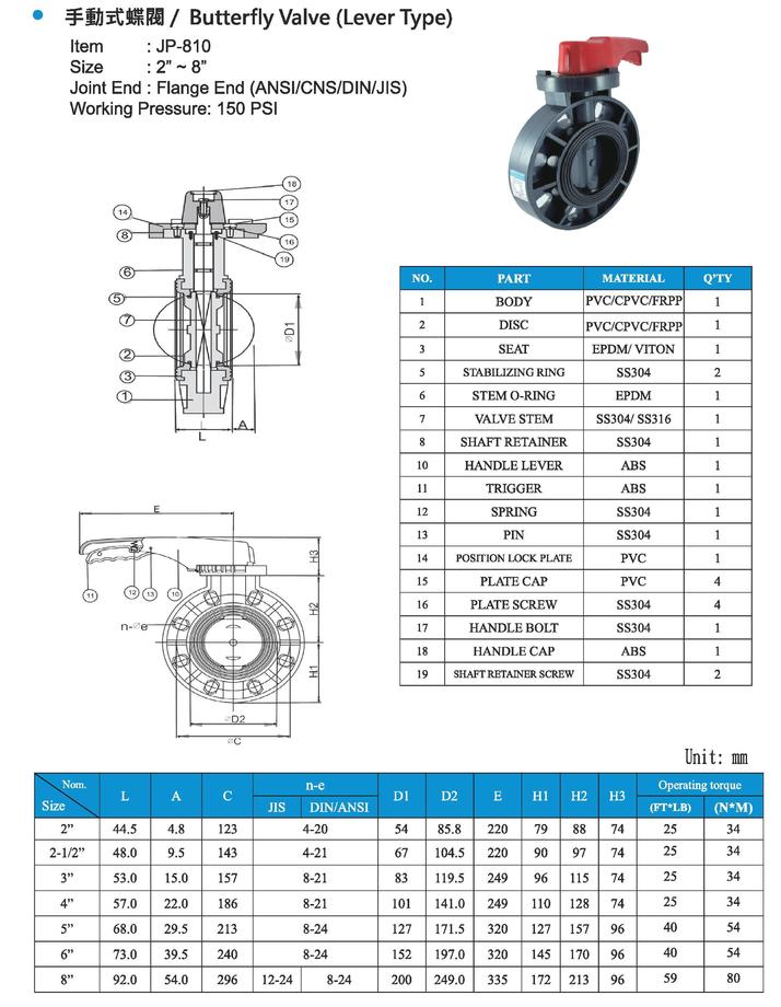 An Thành Phát phân phối van bướm tay gạt nhựa UPVC Jumpanny chính hãng, giá tốt nhất thị trường