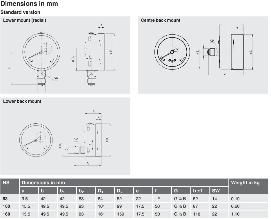 wika-632.50