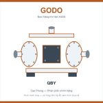 Bơm màng khí nén Godo QBY