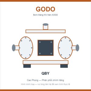 Bơm màng khí nén Godo QBY