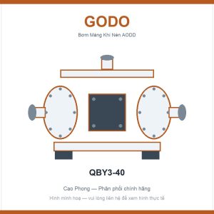 Bơm màng khí nén Godo QBY3-40 Shanghai
